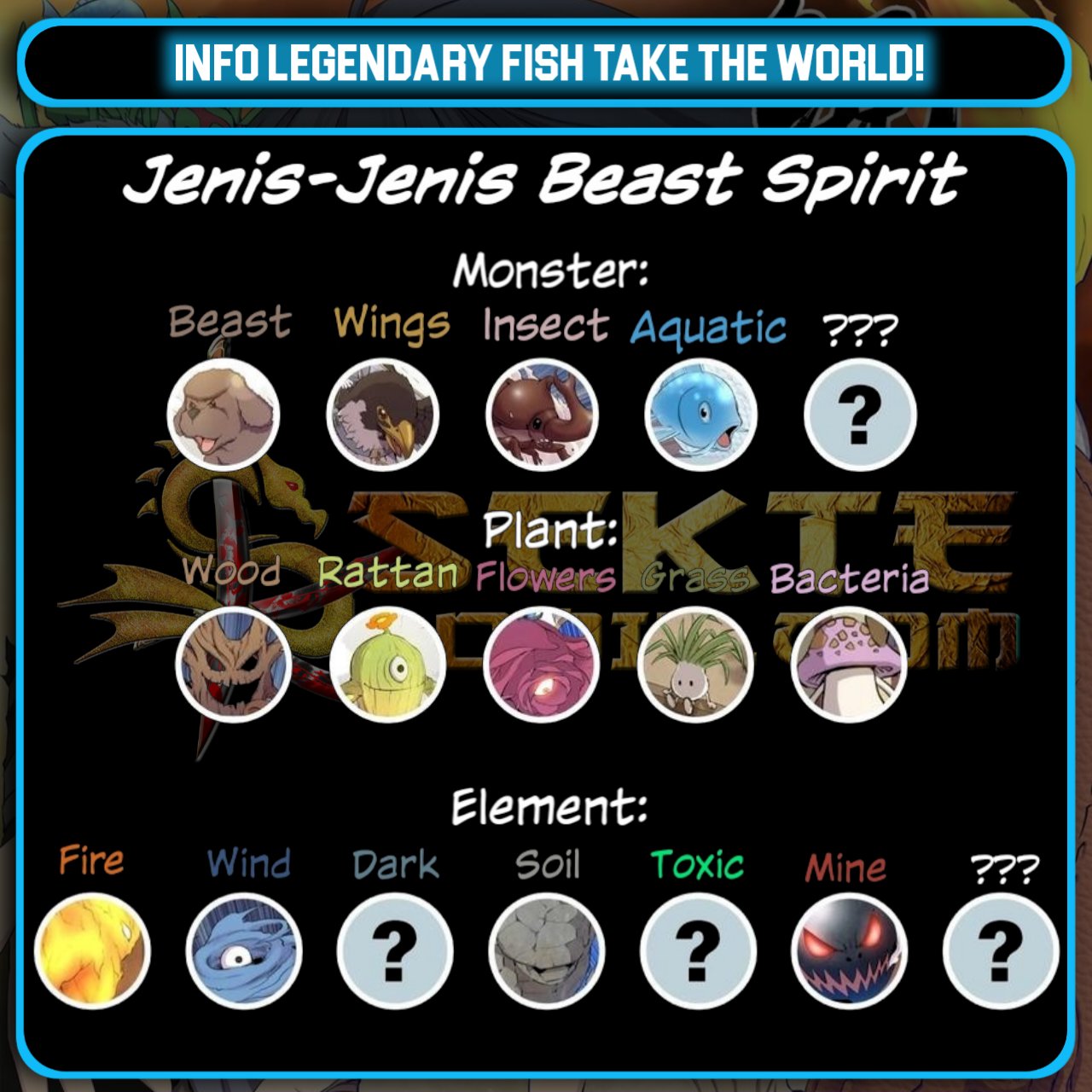 Legendary Fish Take The World Chapter 19