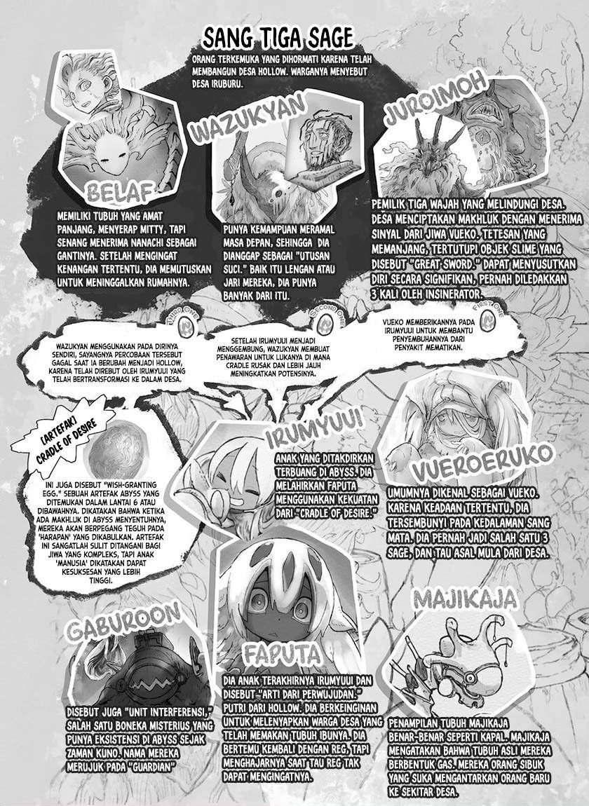 Made in Abyss Chapter 60.5