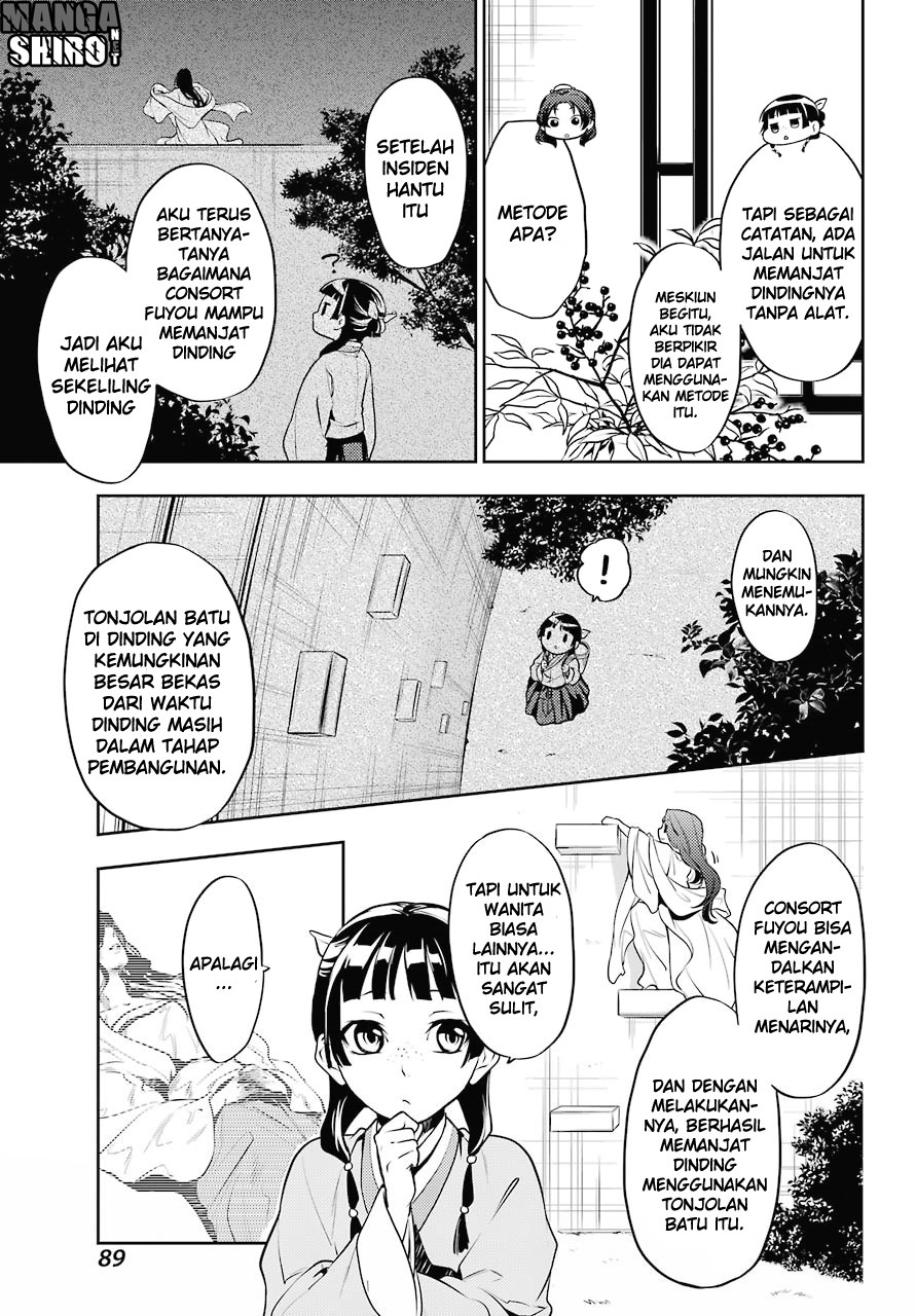 Kusuriya no Hitorigoto Chapter 15