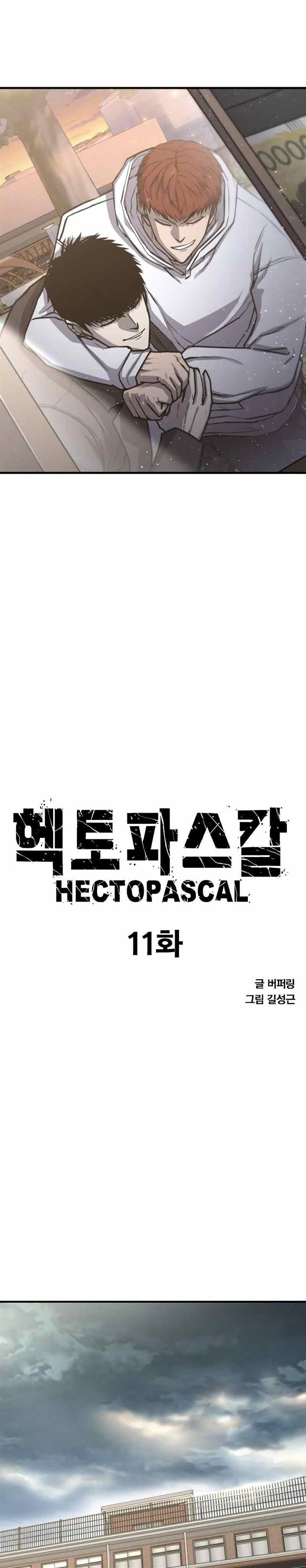 Hectopascals Chapter 11