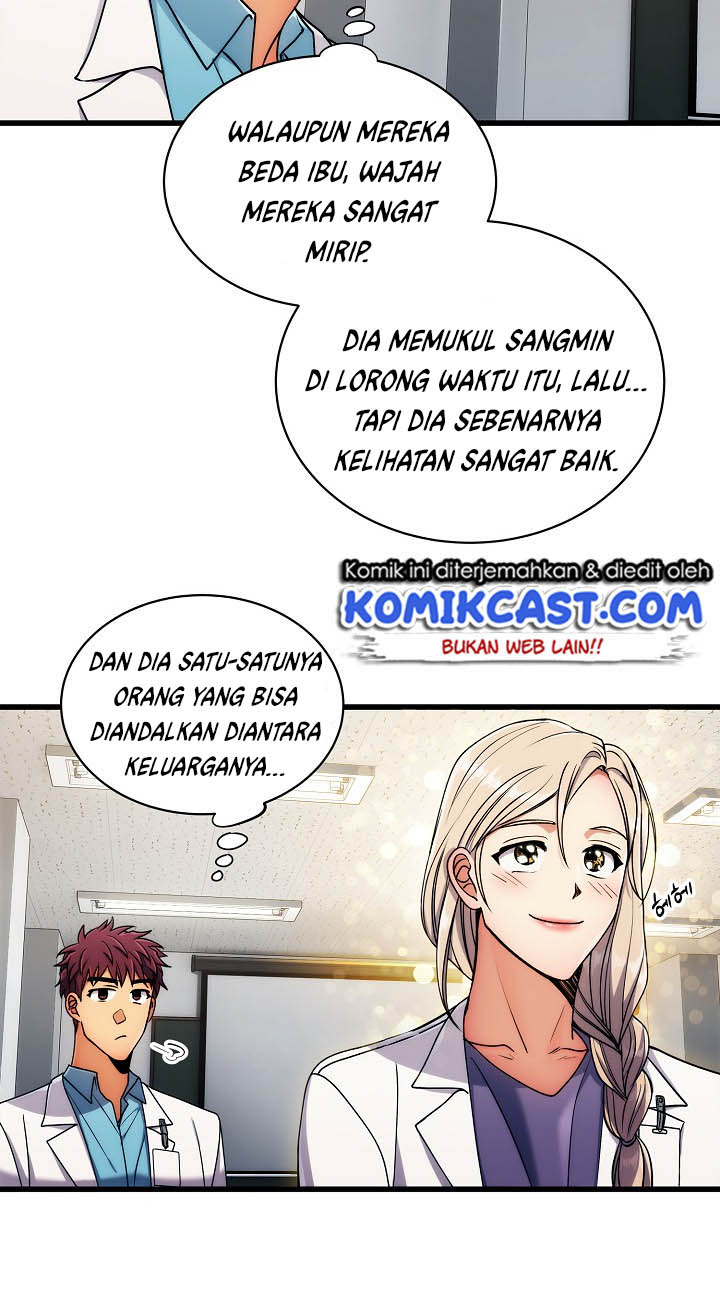 Medical Return Chapter 29