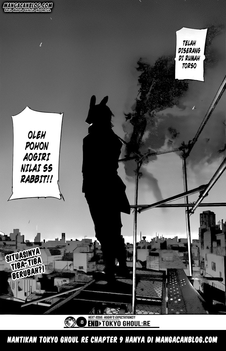 Tokyo Ghoul:re Chapter 08