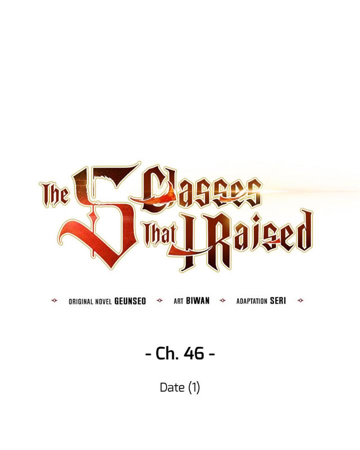 The S-Classes That I Raised Chapter 46