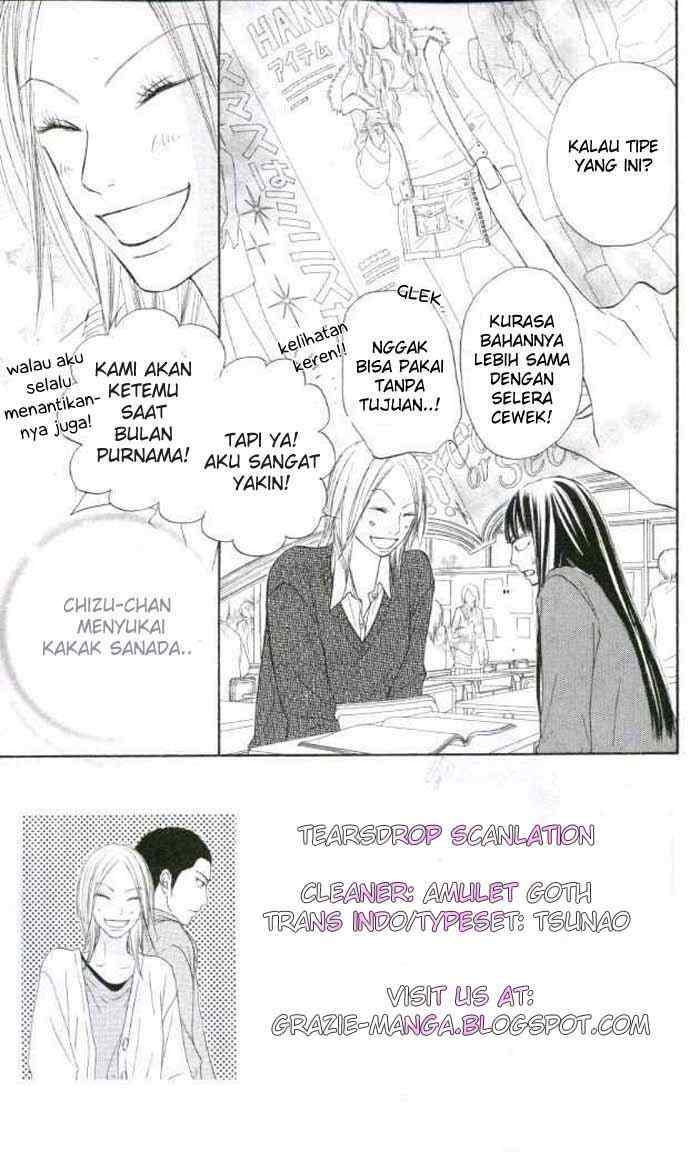 Kimi ni Todoke Chapter 20