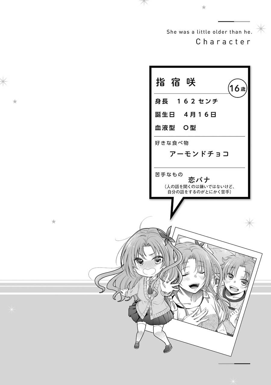 Choppiri Toshiue Demo Kanojo ni Shite Kuremasu ka? Chapter 14