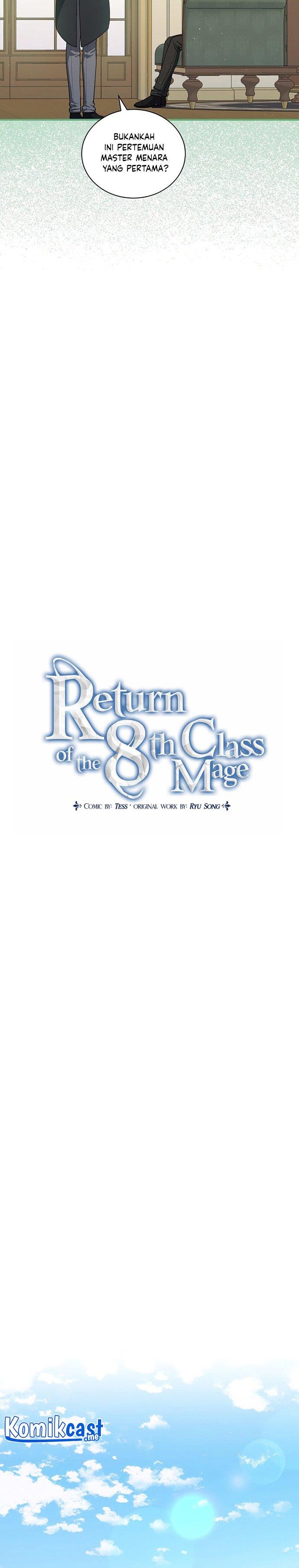 Return of the 8th class Magician Chapter 65