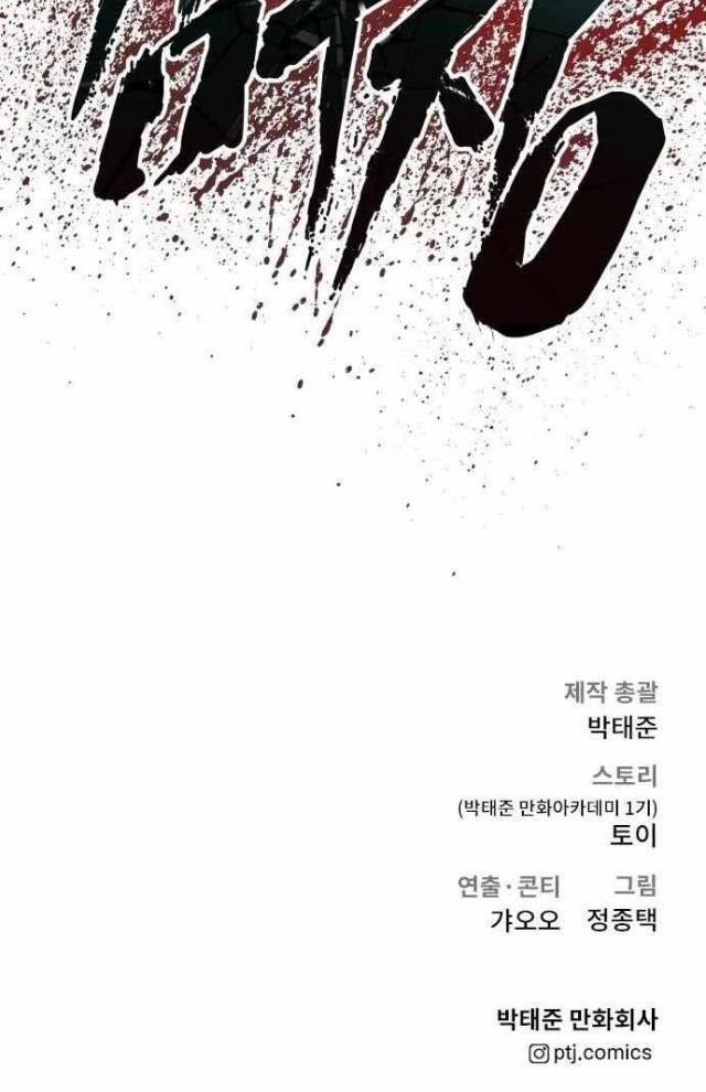 Manager Kim Chapter 40