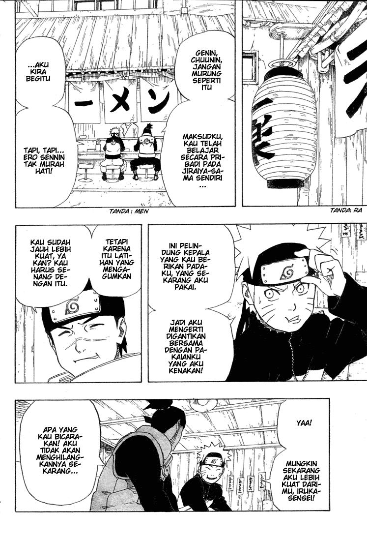 Naruto Chapter 248