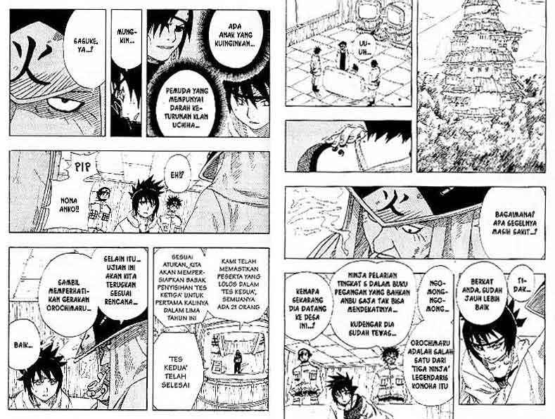 Naruto Chapter 64