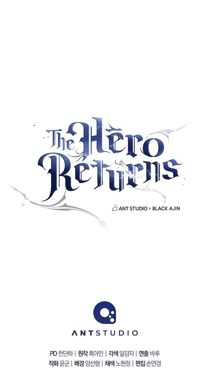 The Hero Returns Chapter 61