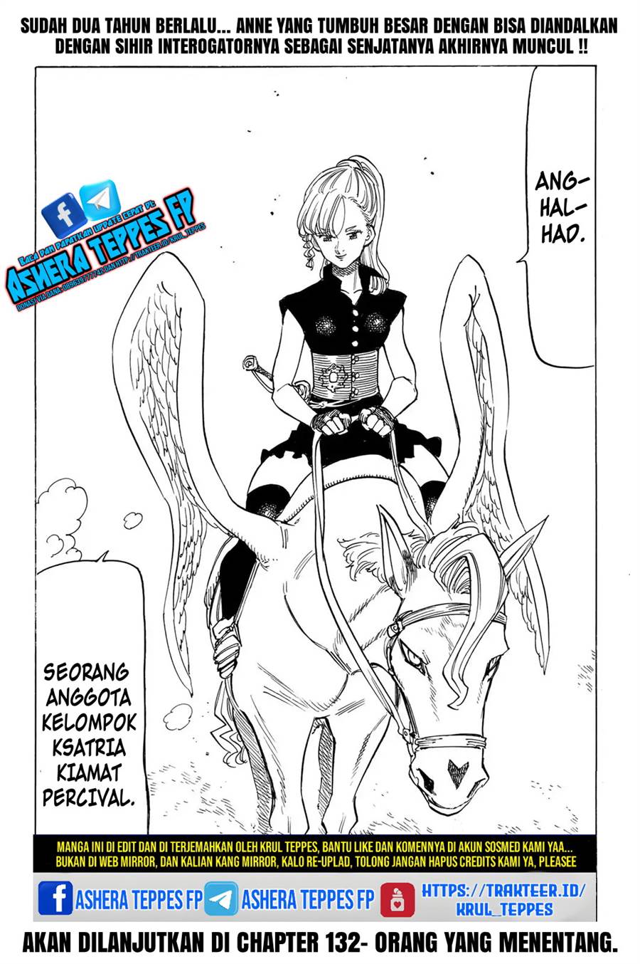 Mokushiroku no Yonkishi Chapter 131